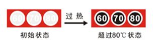 楚雄示溫片