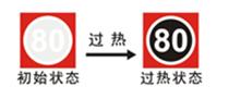 萊西示溫片