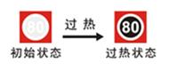 萊西示溫片