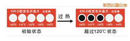 萊西示溫片