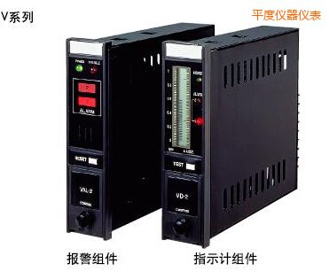平度指示報警組件