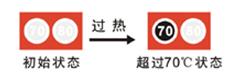 平度示溫片