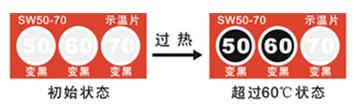 煙臺示溫片