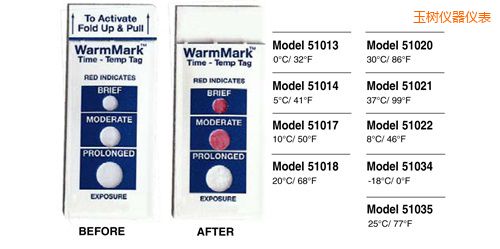 玉樹(shù)溫度指示標(biāo)簽 WarmMark Thermolabels